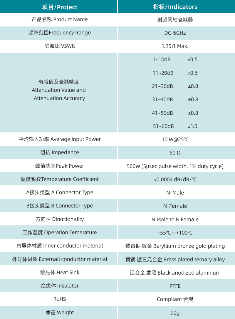 規(guī)格書(shū).jpg/