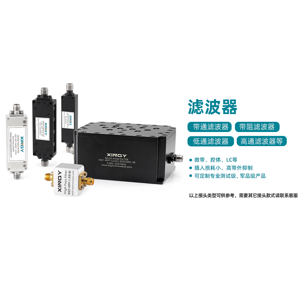 引領(lǐng)射頻濾波器技術(shù)革新——芯啟源科技推出全系列高性能濾波器，覆蓋DC至40GHz